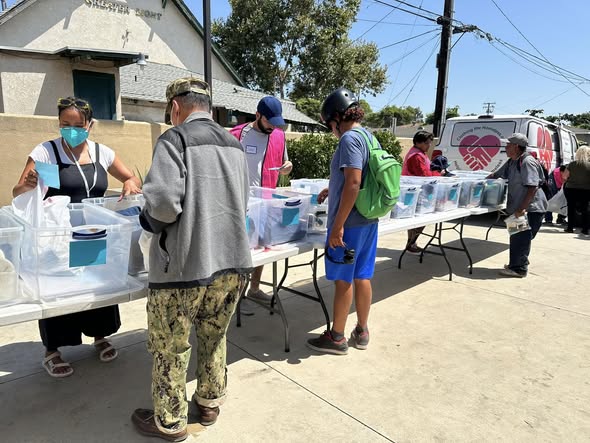 Community support